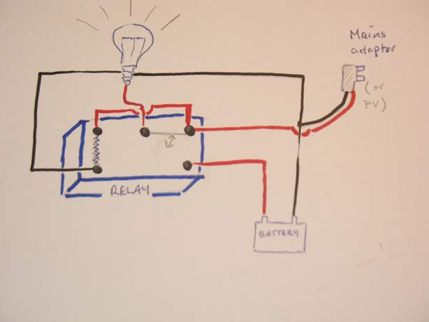 UPS Wiring plan